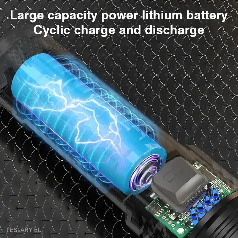 LED Zoom Flashlight and Mobile Powerbank -TESLARY.IE Tesla Shop Europe