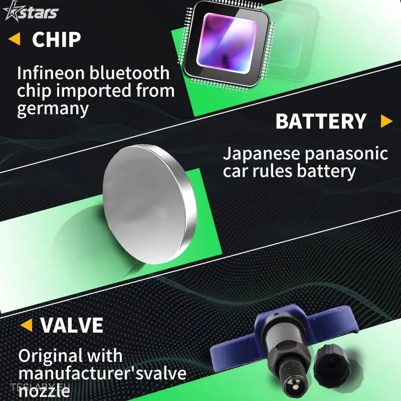 Tyre Pressure TPMS Sensors for Tesla 3 Y S X 2021 to 2024 - Tesla Shop Europe - TESLARY.IE Ireland - France boutique- Deutschland Geschäft- España comercio - Nederland winkel- TESLARY.IE