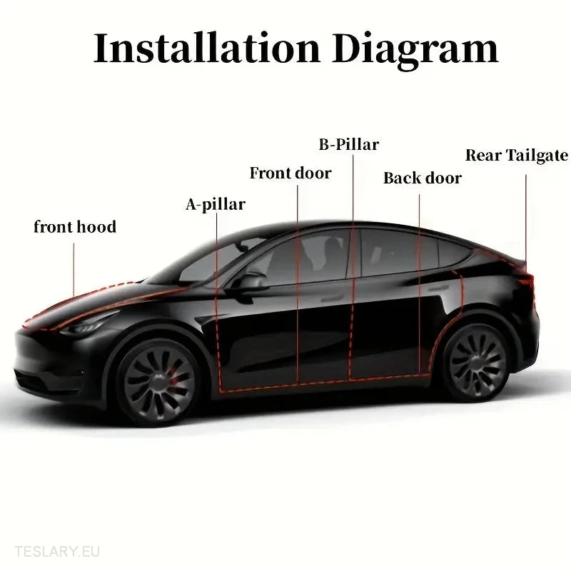 Tesla 3 Absorption Sound Proofing Strips -TESLARY.IE Tesla Shop Europe