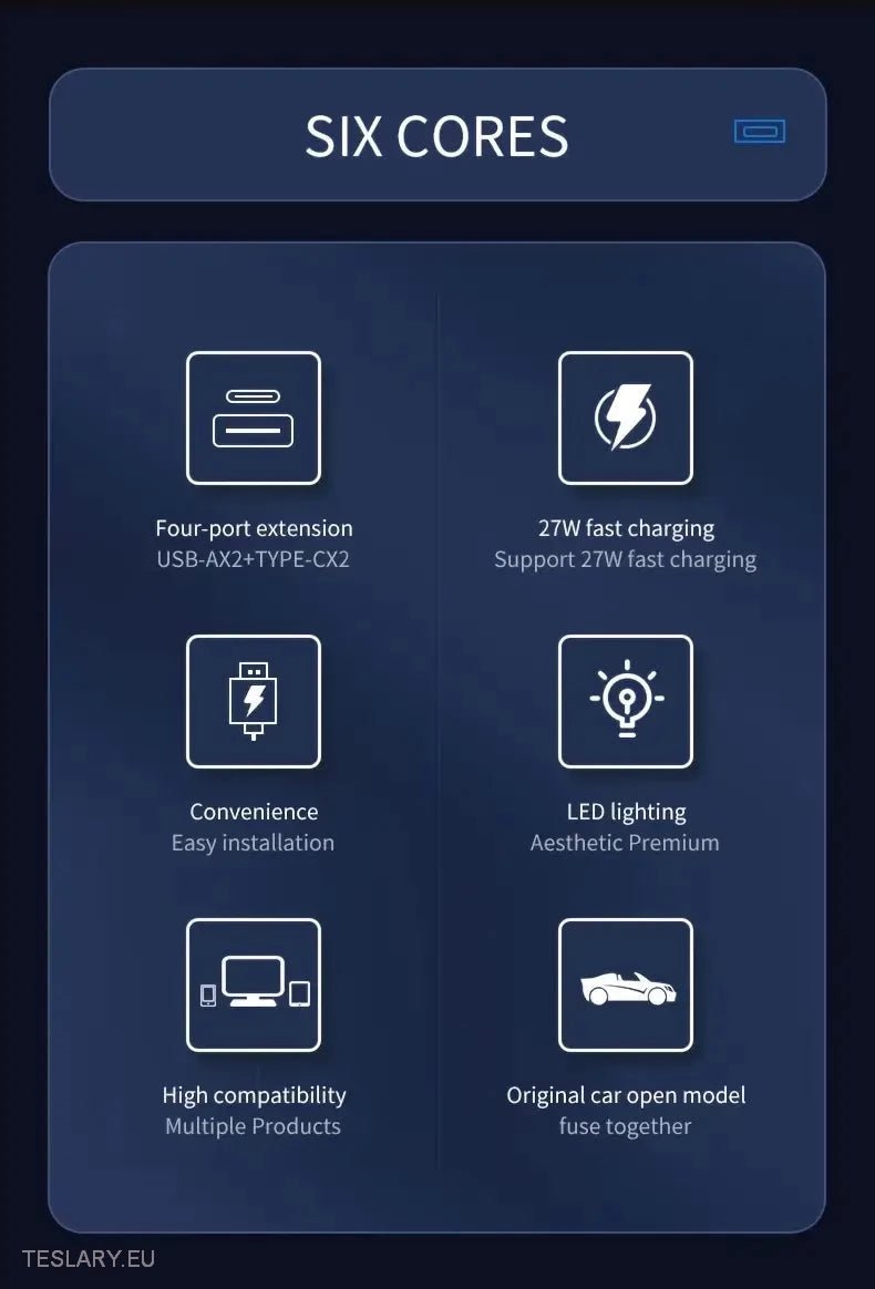 4 in 1 USB Expansion Hub for Tesla 3/Y -TESLARY.IE Tesla Shop Europe