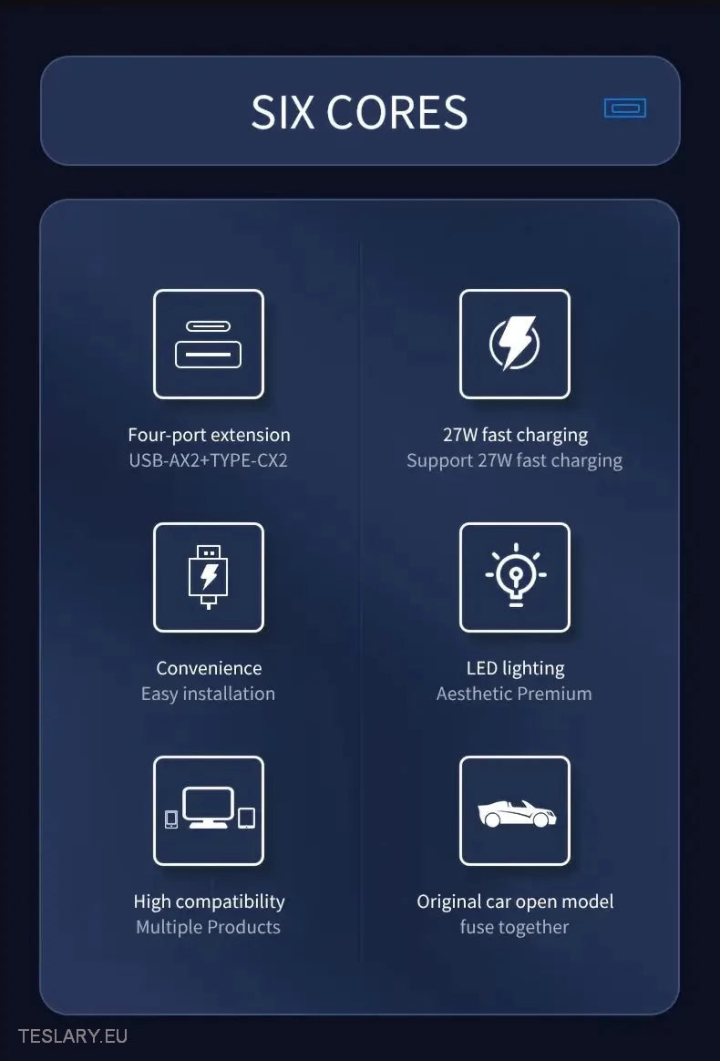 4 in 1 USB Expansion Hub for Tesla 3/Y -TESLARY.IE Tesla Shop Europe