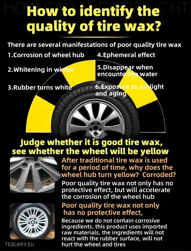 Tyre Coating Wax with Back to Black Power 500ml Extra Large - Tesla Shop Europe - TESLARY.IE Ireland - France boutique- Deutschland Geschäft- España comercio - Nederland winkel- TESLARY.IE