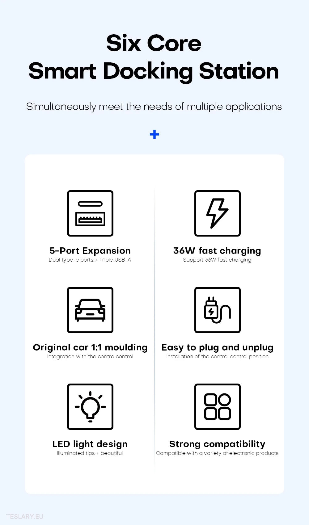 5 in 1 RGB USB Expansion Hub for Tesla 3/Y -TESLARY.IE Tesla Shop Europe