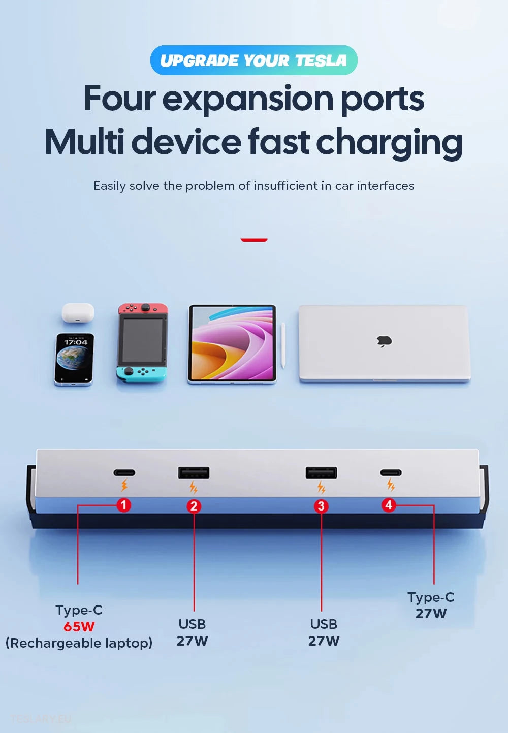 Tesla 3 Highland 4-1 USB Expansion Hub -TESLARY.IE Tesla Shop Europe