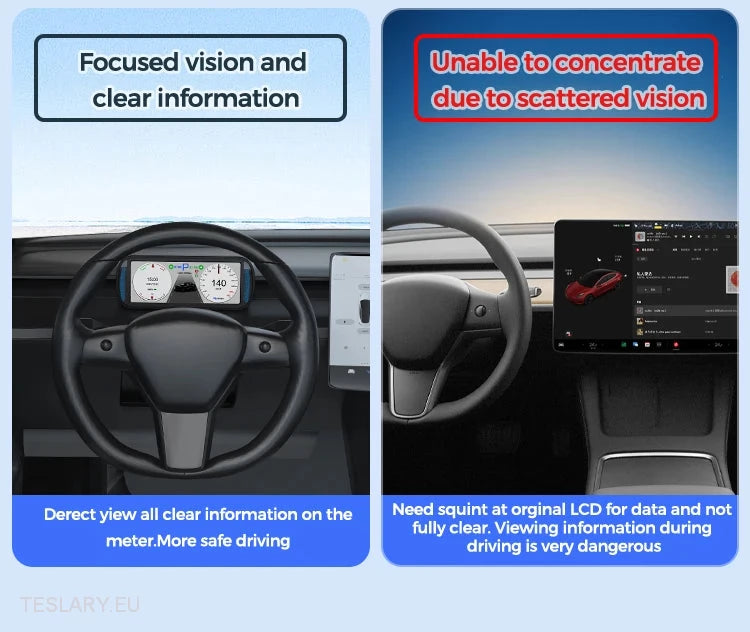 Tesla 3/Y Dash Instrument Panel 6.8" Wide IPS Panel -TESLARY.IE Tesla Shop Europe