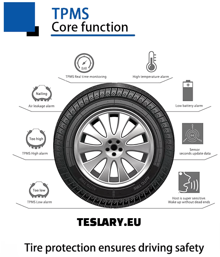 Czujniki TPMS na ciśnienie w oponach dla Tesli 3 S x 2016 - 2021