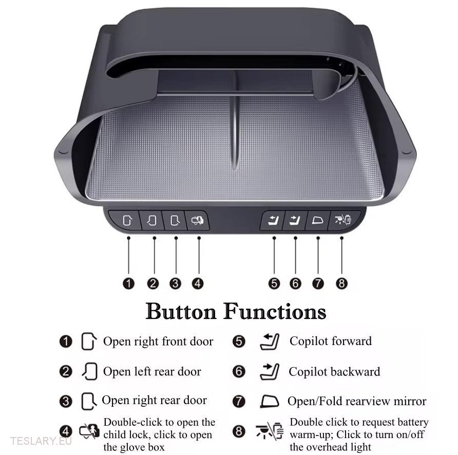 Multi Function Physical Buttons & Storage for Tesla Model 3 / Y -TESLARY.IE Tesla Shop Europe