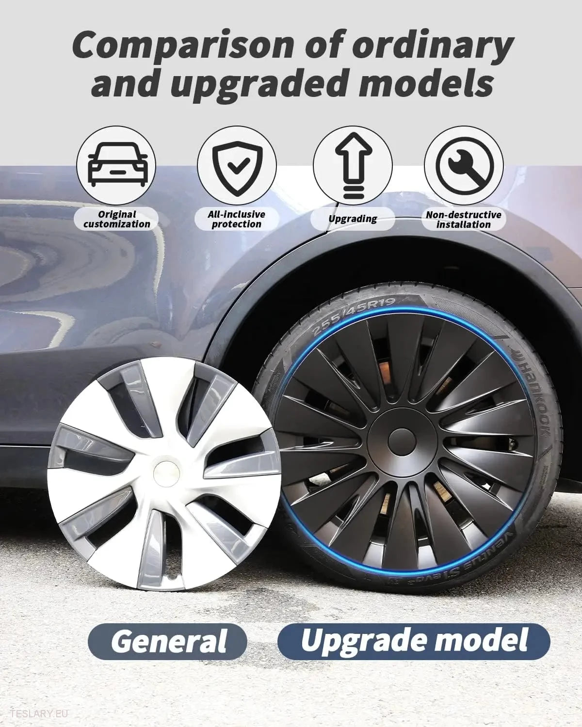 Tesla Model Y 19" Full Coverage Sports Performance Style Wheel Covers