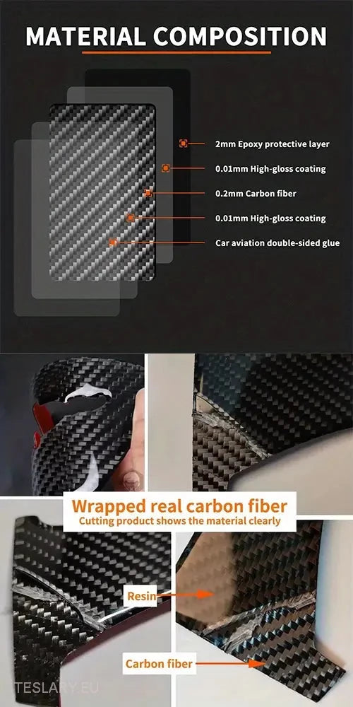 Real Carbon Fiber Charging Port Cover for Tesla 3 / Y in Red or Black -TESLARY.IE Tesla Shop Europe