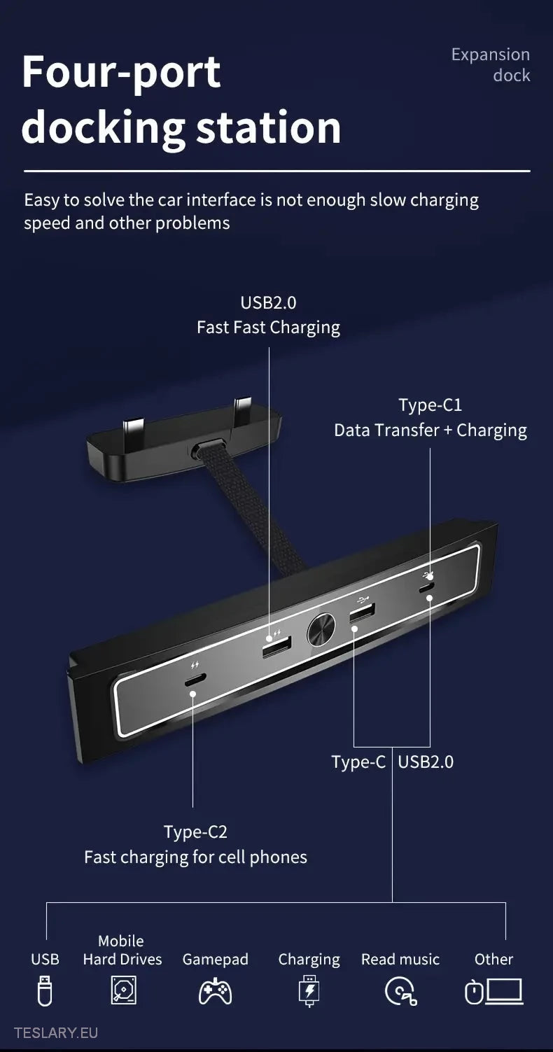 4 in 1 USB Expansion Hub for Tesla 3/Y -TESLARY.IE Tesla Shop Europe