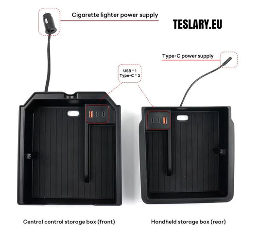 TESLA Model 3+ Highland Center Tray z portów USB