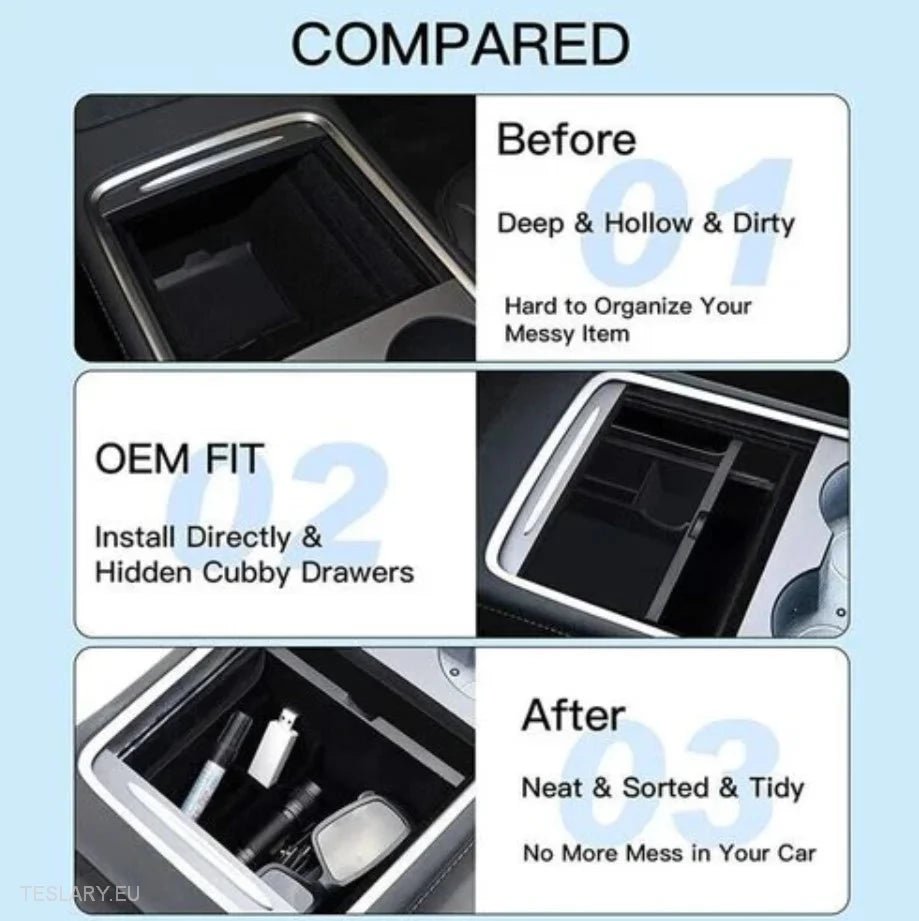 Tesla Model 3 / Y Centre Console Front Organiser Tray -TESLARY.IE Tesla Shop Europe